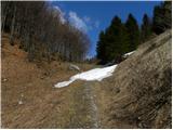 Podbrdo - Slatnik (southeastern peak)